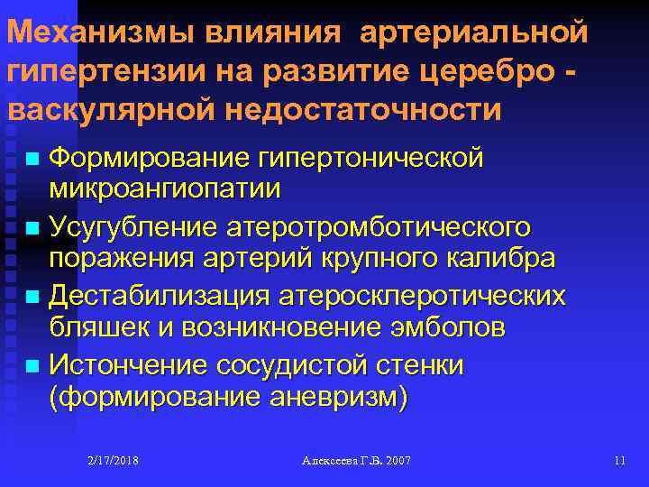 Механизмы влияния артериальной гипертензии на развитие церебро васкулярной недостаточности Формирование гипертонической микроангиопатии n Усугубление