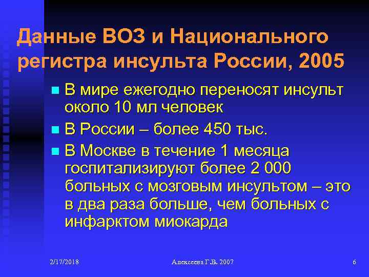 Данные ВОЗ и Национального регистра инсульта России, 2005 В мире ежегодно переносят инсульт около