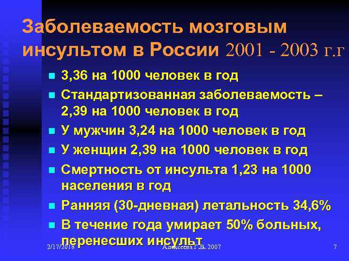 Заболеваемость мозговым инсультом в России 2001 - 2003 г. г 3, 36 на 1000