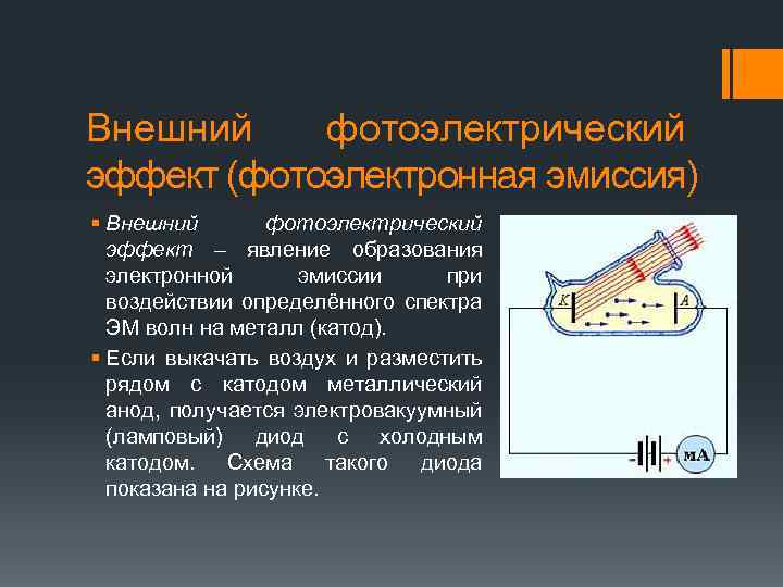 Внешний фотоэлектрический эффект (фотоэлектронная эмиссия) § Внешний фотоэлектрический эффект – явление образования электронной эмиссии