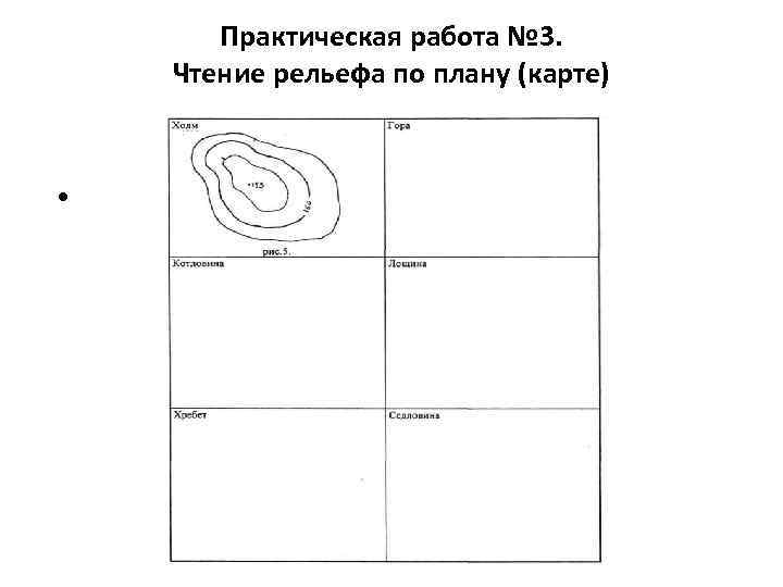 Практическая работа рельеф 8 класс