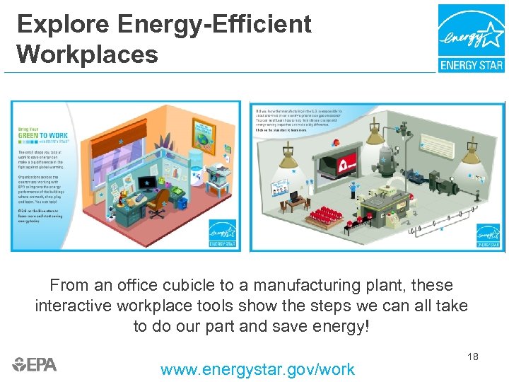 Explore Energy-Efficient Workplaces From an office cubicle to a manufacturing plant, these interactive workplace