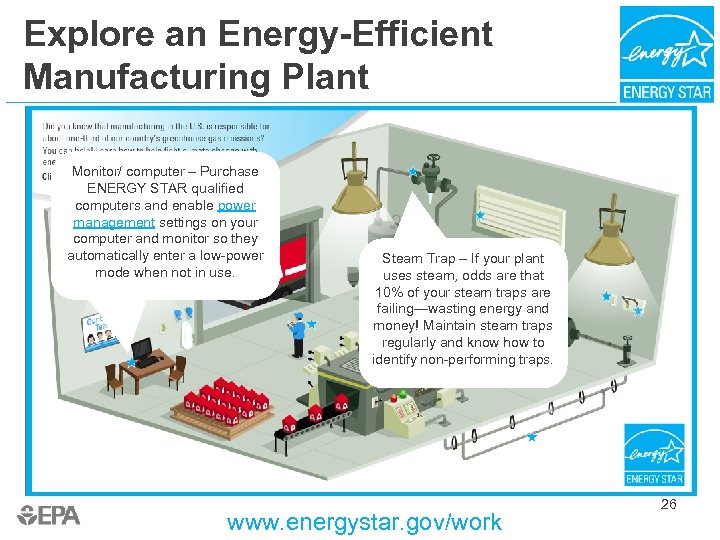 Explore an Energy-Efficient Manufacturing Plant Monitor/ computer – Purchase ENERGY STAR qualified computers and