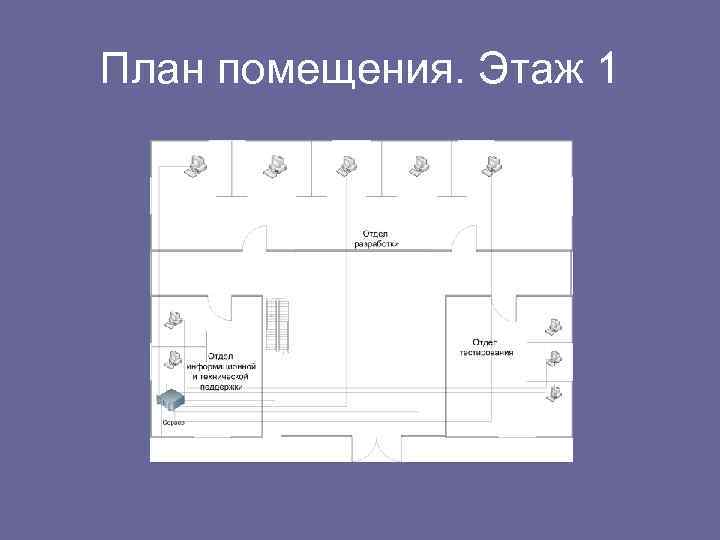 План помещения. Этаж 1 