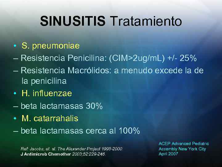 SINUSITIS Tratamiento • S. pneumoniae – Resistencia Penicilina: (CIM>2 ug/m. L) +/- 25% –