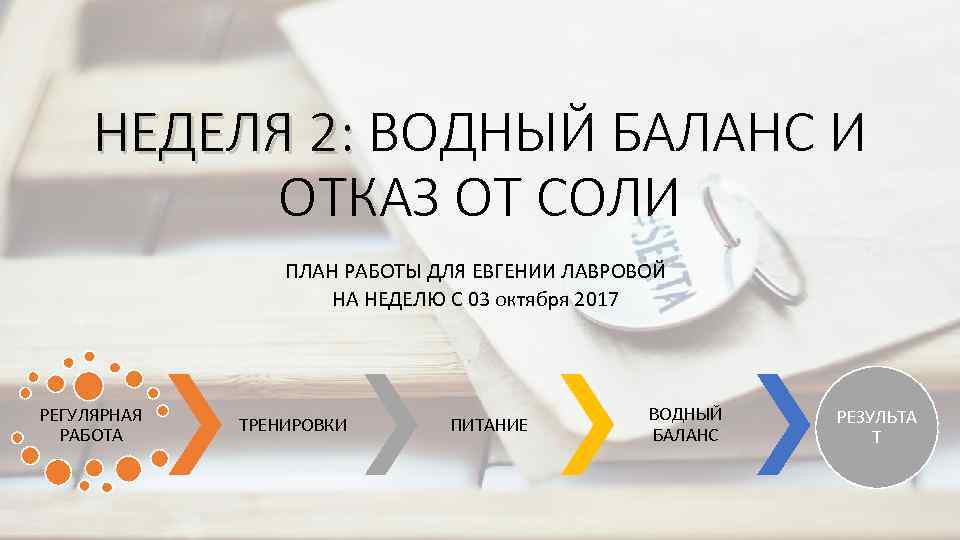 НЕДЕЛЯ 2: ВОДНЫЙ БАЛАНС И ОТКАЗ ОТ СОЛИ ПЛАН РАБОТЫ ДЛЯ ЕВГЕНИИ ЛАВРОВОЙ НА
