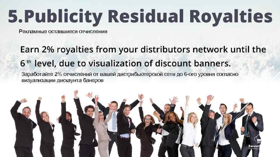 Рекламные оставшиеся отчисления Заработайте 2% отчислений от вашей дистрибьютерской сети до 6 -ого уровня