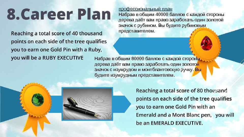 профессиональный план Набрав в общим 40000 баллов с каждой стороны дерева даёт вам право