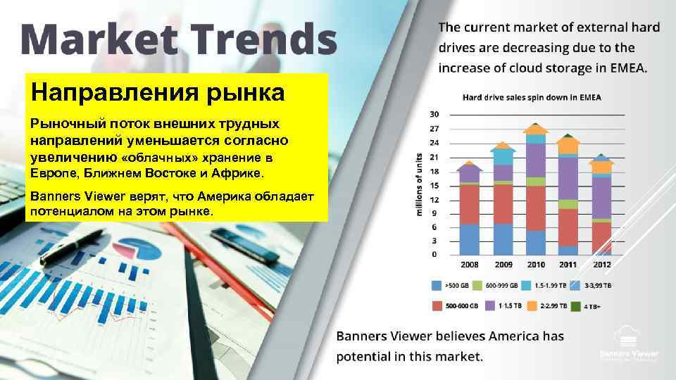 Направления рынка Рыночный поток внешних трудных направлений уменьшается согласно увеличению «облачных» хранение в Европе,