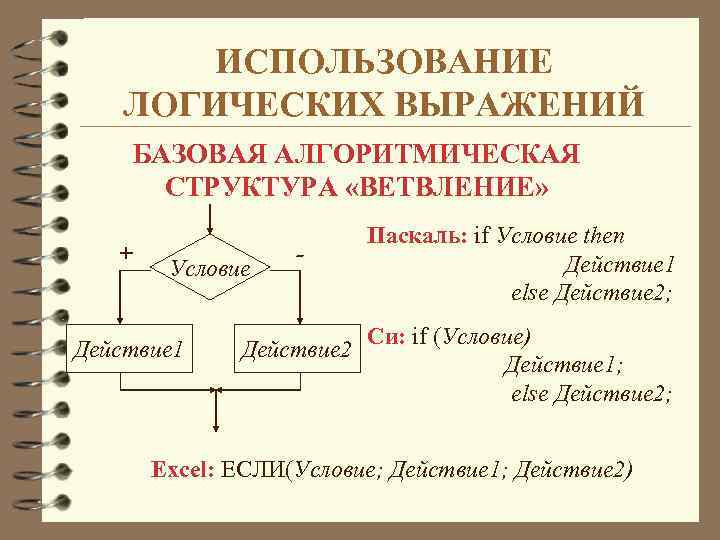 Использование логических. Использование логических операций в алгоритмических конструкциях. Использование логических выражений. Логические высказывания и операции в алгоритмических конструкциях. Логика и конструкции.