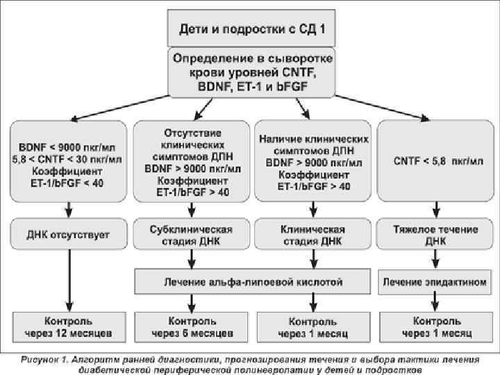 Pro. Power. Point. Ru 