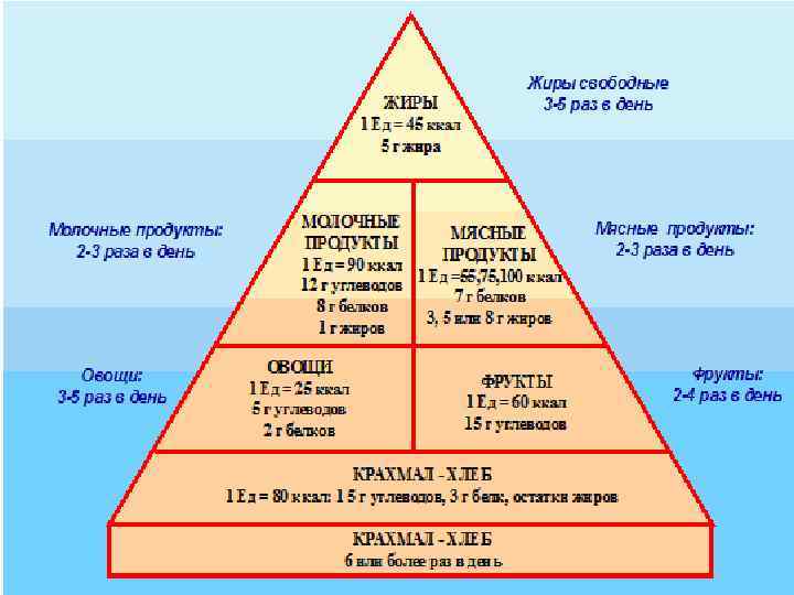 Pro. Power. Point. Ru 