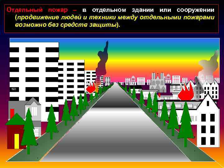 Отдельный пожар – в отдельном здании или сооружении (продвижение людей и техники между отдельными
