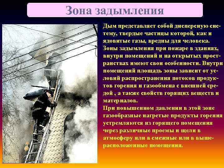 Зона задымления Дым представляет собой дисперсную систему, твердые частицы которой, как и ядовитые газы,