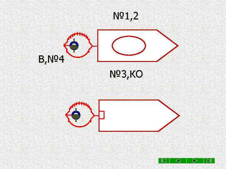№ 1, 2 В, № 4 № 3, КО 