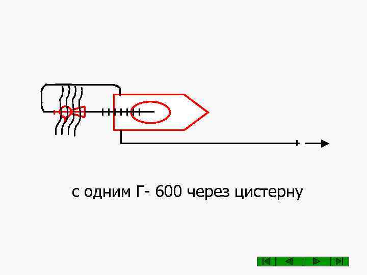 с одним Г- 600 через цистерну 