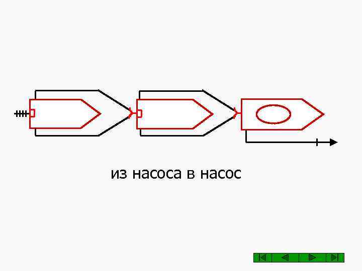  из насоса в насос 