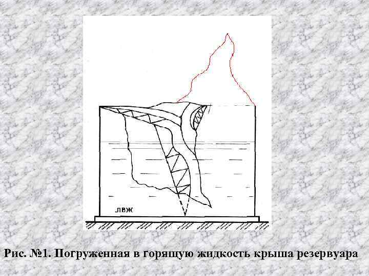 Рис. № 1. Погруженная в горящую жидкость крыша резервуара 