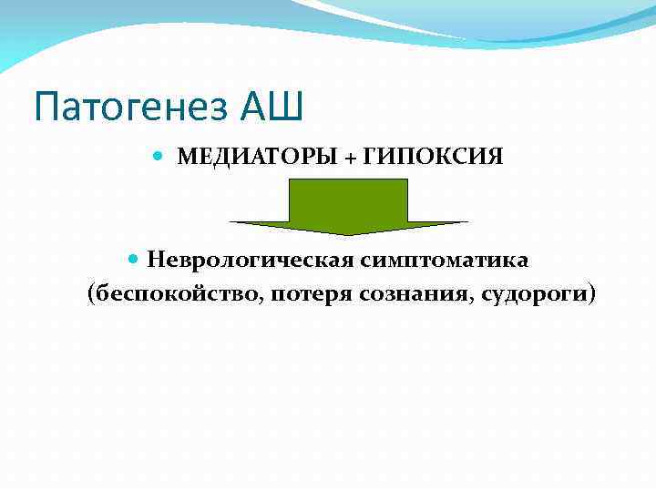 Патогенез АШ МЕДИАТОРЫ + ГИПОКСИЯ Неврологическая симптоматика (беспокойство, потеря сознания, судороги) 