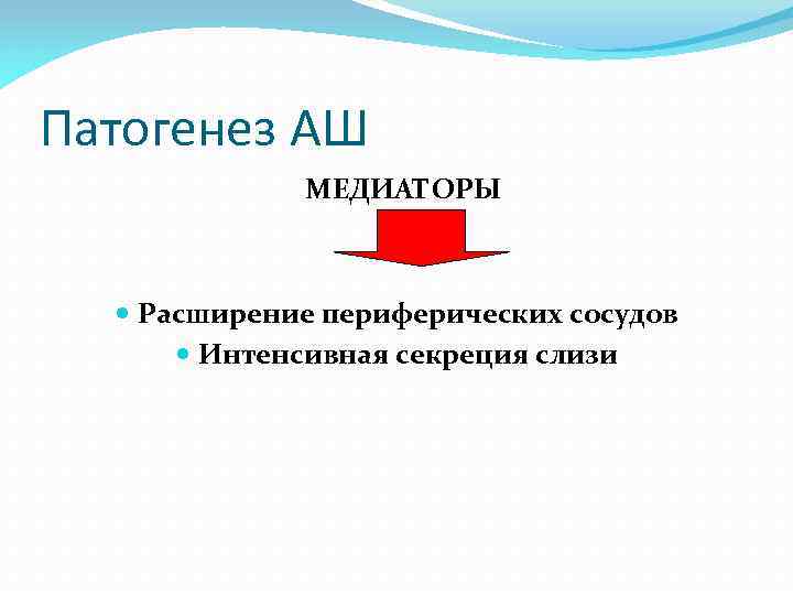 Патогенез АШ МЕДИАТОРЫ Расширение периферических сосудов Интенсивная секреция слизи 