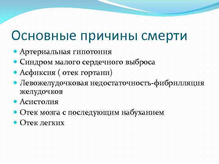 Основные причины смерти Артериальная гипотония Синдром малого сердечного выброса Асфиксия ( отек гортани) Левожелудочковая