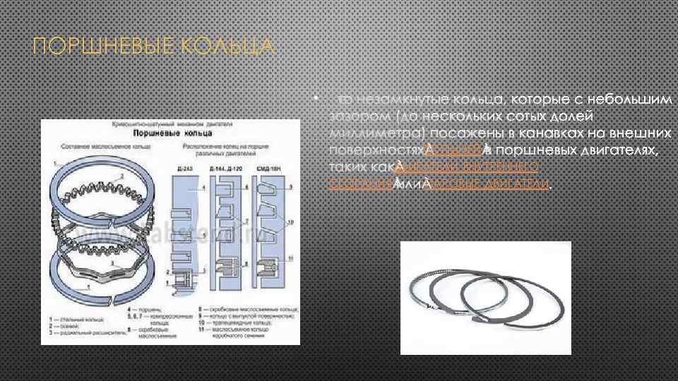 ПОРШНЕВЫЕ КОЛЬЦА • ПОРШНЕЙ ДВИГАТЕЛИ ВНУТРЕННЕГО СГОРАНИЯ ПАРОВЫЕ ДВИГАТЕЛИ 