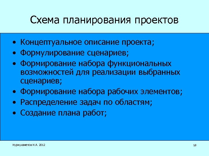 Схема планирования проектов • Концептуальное описание проекта; • Формулирование сценариев; • Формирование набора функциональных