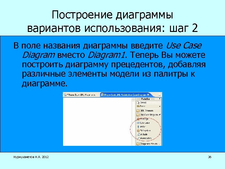 Построение диаграммы вариантов использования: шаг 2 В поле названия диаграммы введите Use Case Diagram
