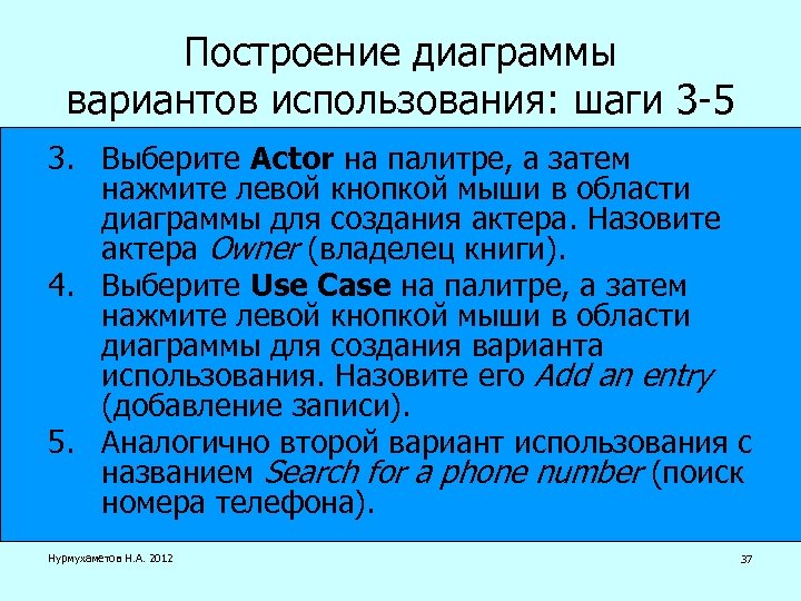 Построение диаграммы вариантов использования: шаги 3 -5 3. Выберите Actor на палитре, а затем