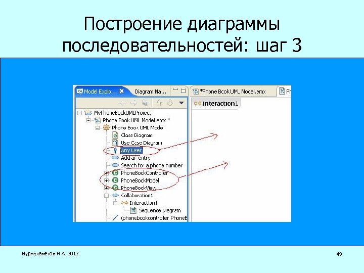 Построение диаграммы последовательностей: шаг 3 Нурмухаметов Н. А. 2012 49 