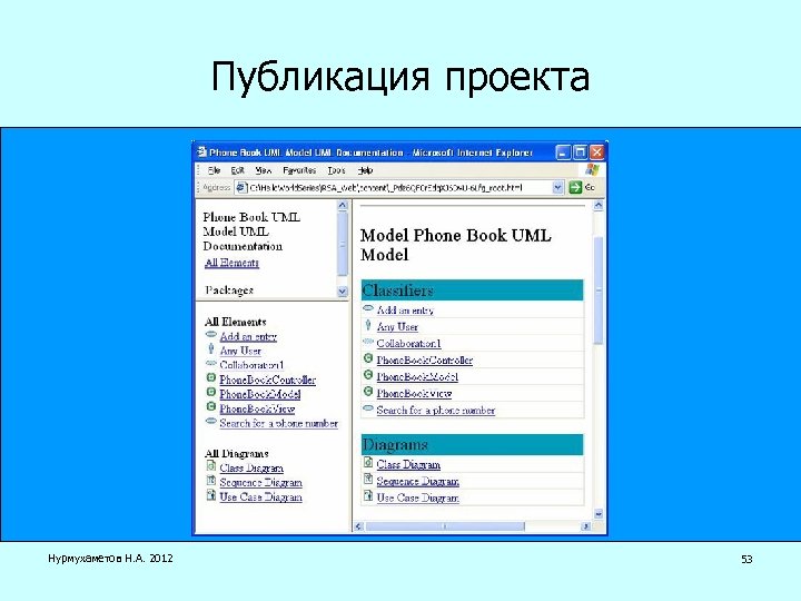 Публикация проекта Нурмухаметов Н. А. 2012 53 