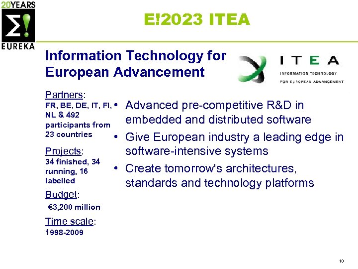 E!2023 ITEA Information Technology for European Advancement Partners: FR, BE, DE, IT, FI, •