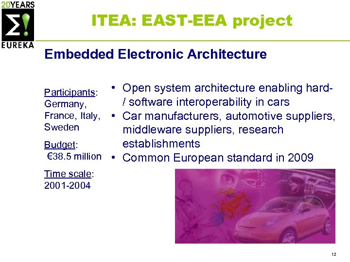 ITEA: EAST-EEA project Embedded Electronic Architecture • Open system architecture enabling hard/ software interoperability