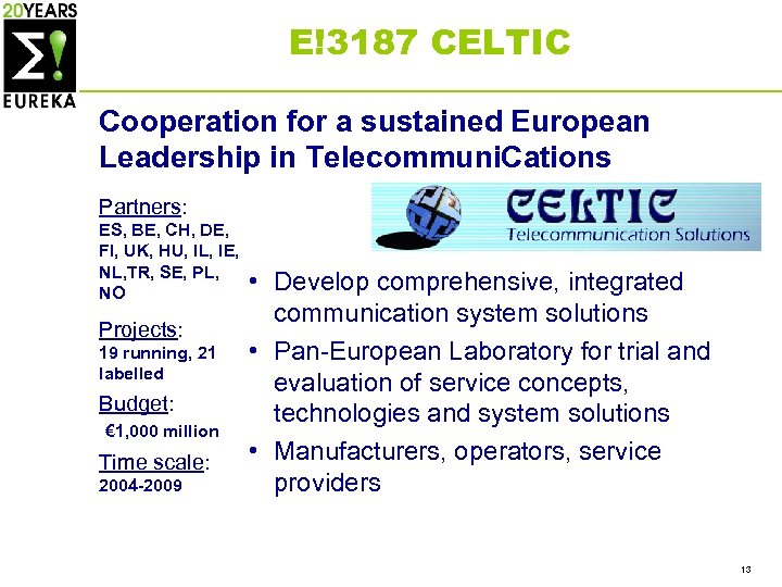 E!3187 CELTIC Cooperation for a sustained European Leadership in Telecommuni. Cations Partners: ES, BE,