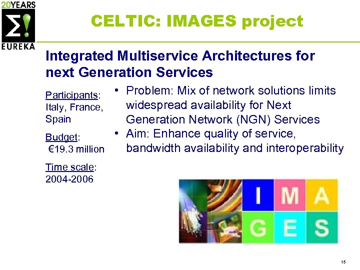 CELTIC: IMAGES project Integrated Multiservice Architectures for next Generation Services • Problem: Mix of