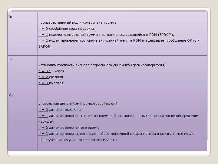 In производственный код и контрольная сумма: n = 0 сообщение сода продукта, n =