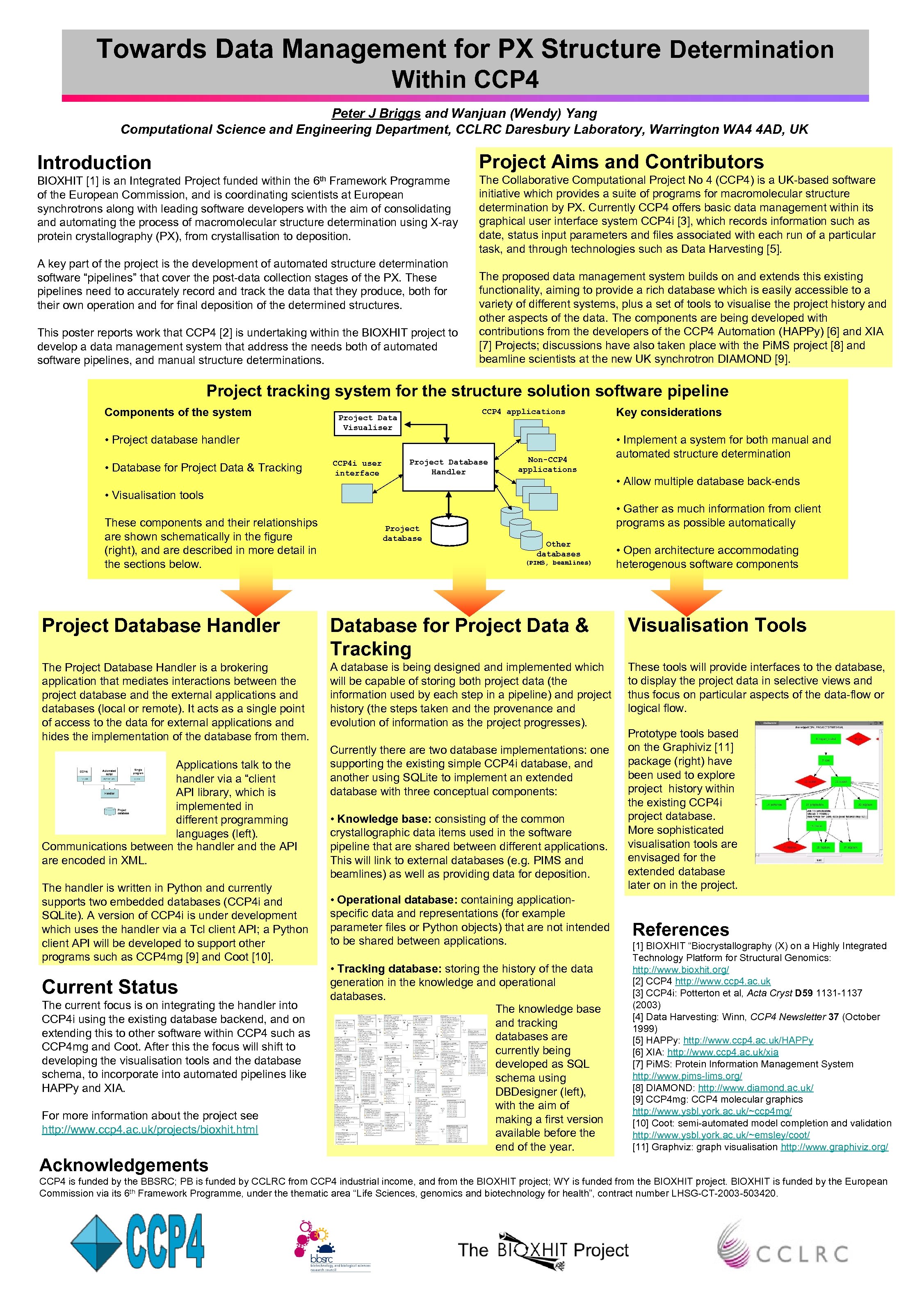 Towards Data Management for PX Structure Determination Within CCP 4 Peter J Briggs and
