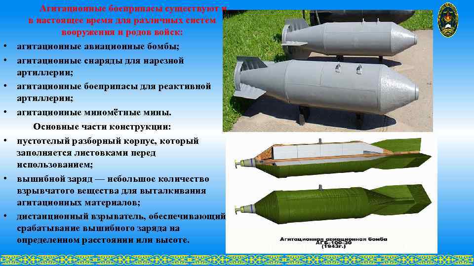 Агитационные боеприпасы существуют и в настоящее время для различных систем вооружения и родов войск: