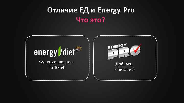 Отличие ЕД и Energy Pro Что это? Функциональное питание Добавка к питанию 
