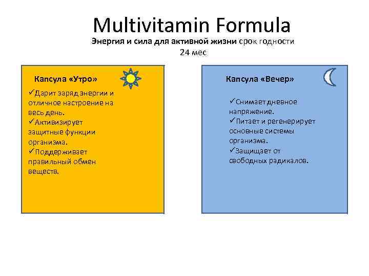 Multivitamin Formula Энергия и сила для активной жизни срок годности 24 мес Капсула «Утро»
