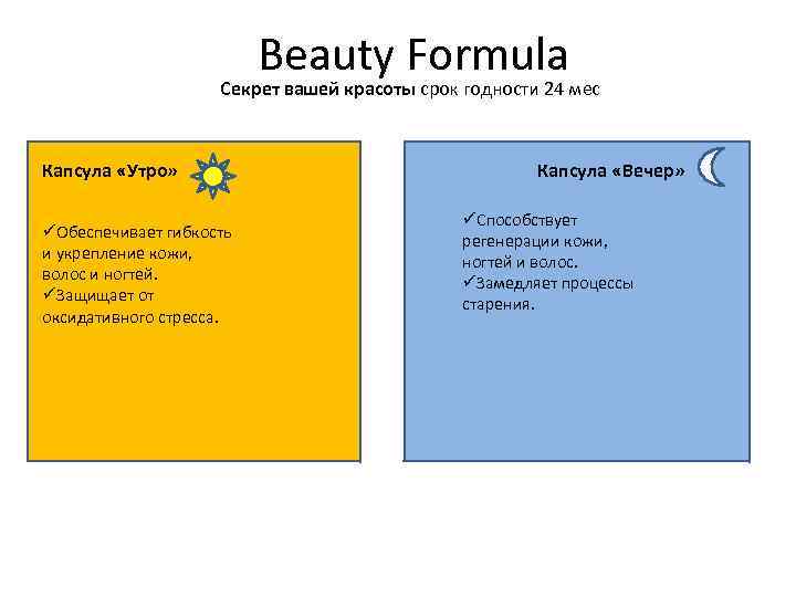  Beauty Formula Секрет вашей красоты срок годности 24 мес Капсула «Утро» üОбеспечивает гибкость