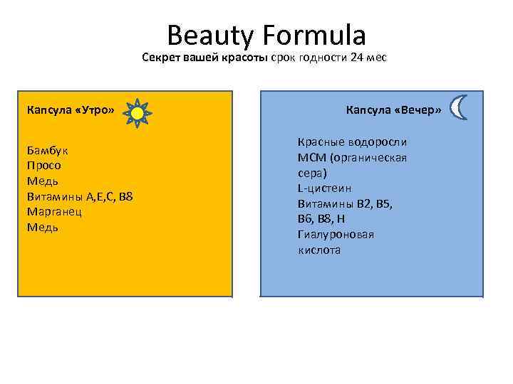  Beauty Formula Секрет вашей красоты срок годности 24 мес Капсула «Утро» Бамбук Упаковка