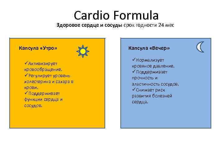  Cardio Formula Здоровое сердце и сосуды срок годности 24 мес Капсула «Утро» üАктивизирует