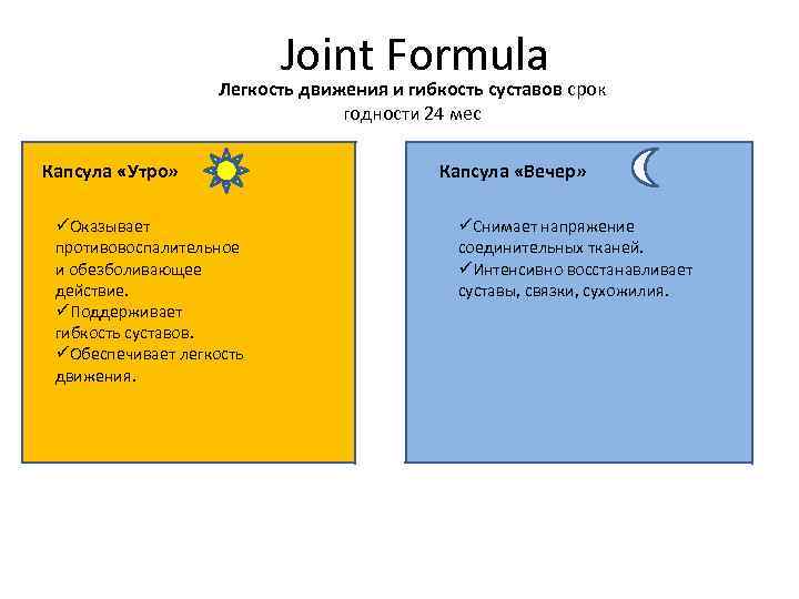  Joint Formula Легкость движения и гибкость суставов срок годности 24 мес Капсула «Утро»