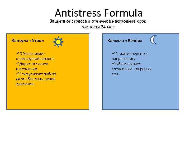  Antistress Formula Защита от стресса и отличное настроение срок годности 24 мес Капсула