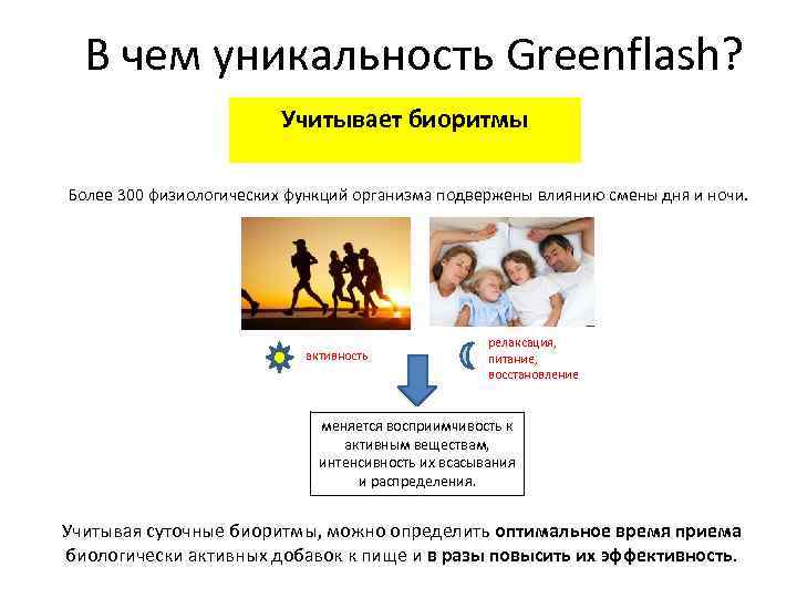 В чем уникальность Greenflash? Учитывает биоритмы Более 300 физиологических функций организма подвержены влиянию смены