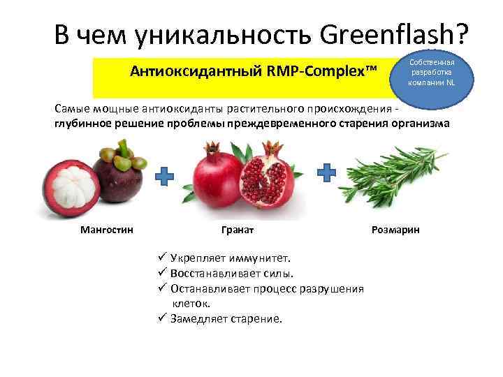 В чем уникальность Greenflash? Антиоксидантный RMP-Complex™ Собственная разработка компании NL Самые мощные антиоксиданты растительного