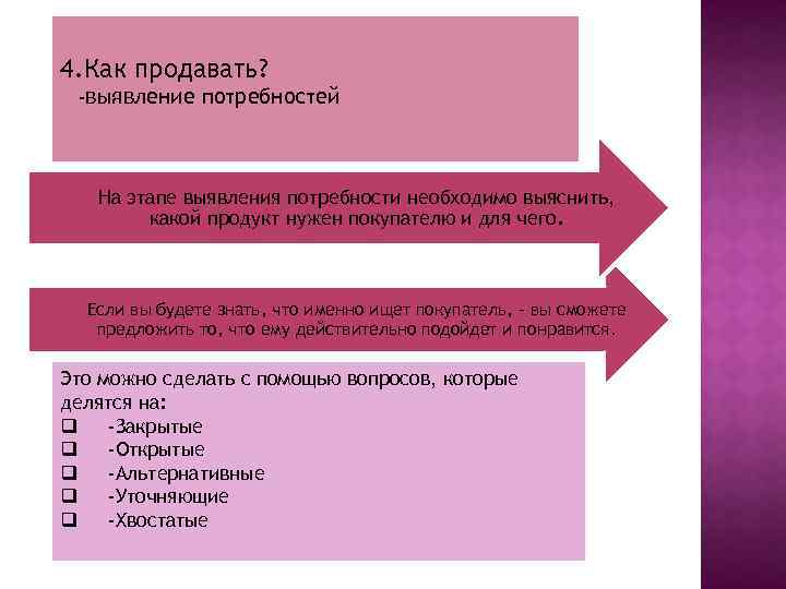 4. Как продавать? -выявление потребностей На этапе выявления потребности необходимо выяснить, какой продукт нужен