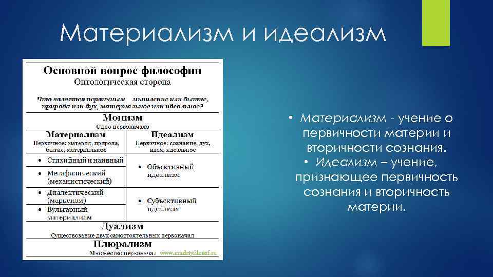 Материализм и идеализм • Материализм - учение о первичности материи и вторичности сознания. •