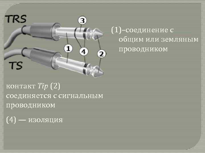 (1)–соединение с общим или земляным проводником контакт Tip (2) соединяется с сигнальным проводником (4)